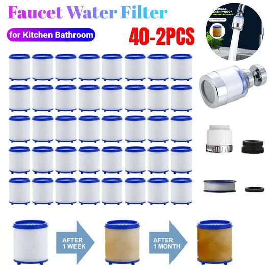 Faucet Water Filter | Self Install | PriceLows™