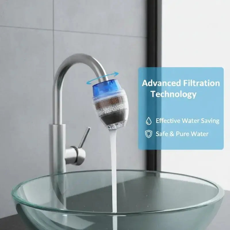 Faucet Water Purifier | Multi Layer Filter | PriceLows™