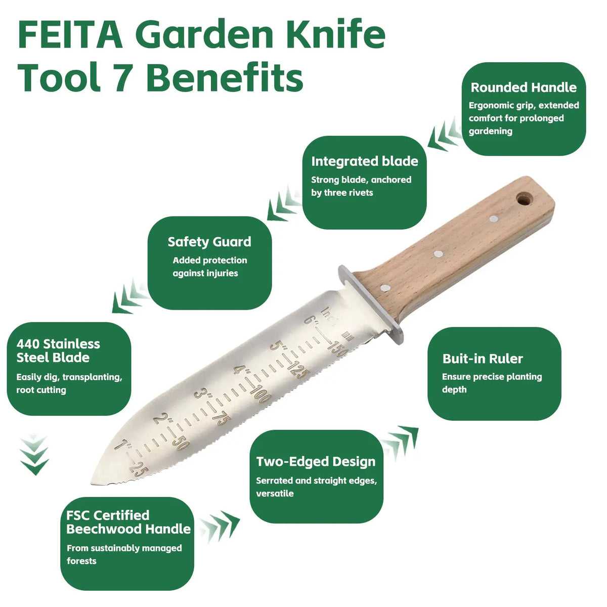 Feita Hori Hori Garden Knife | Stainless Steel Body | PriceLows™