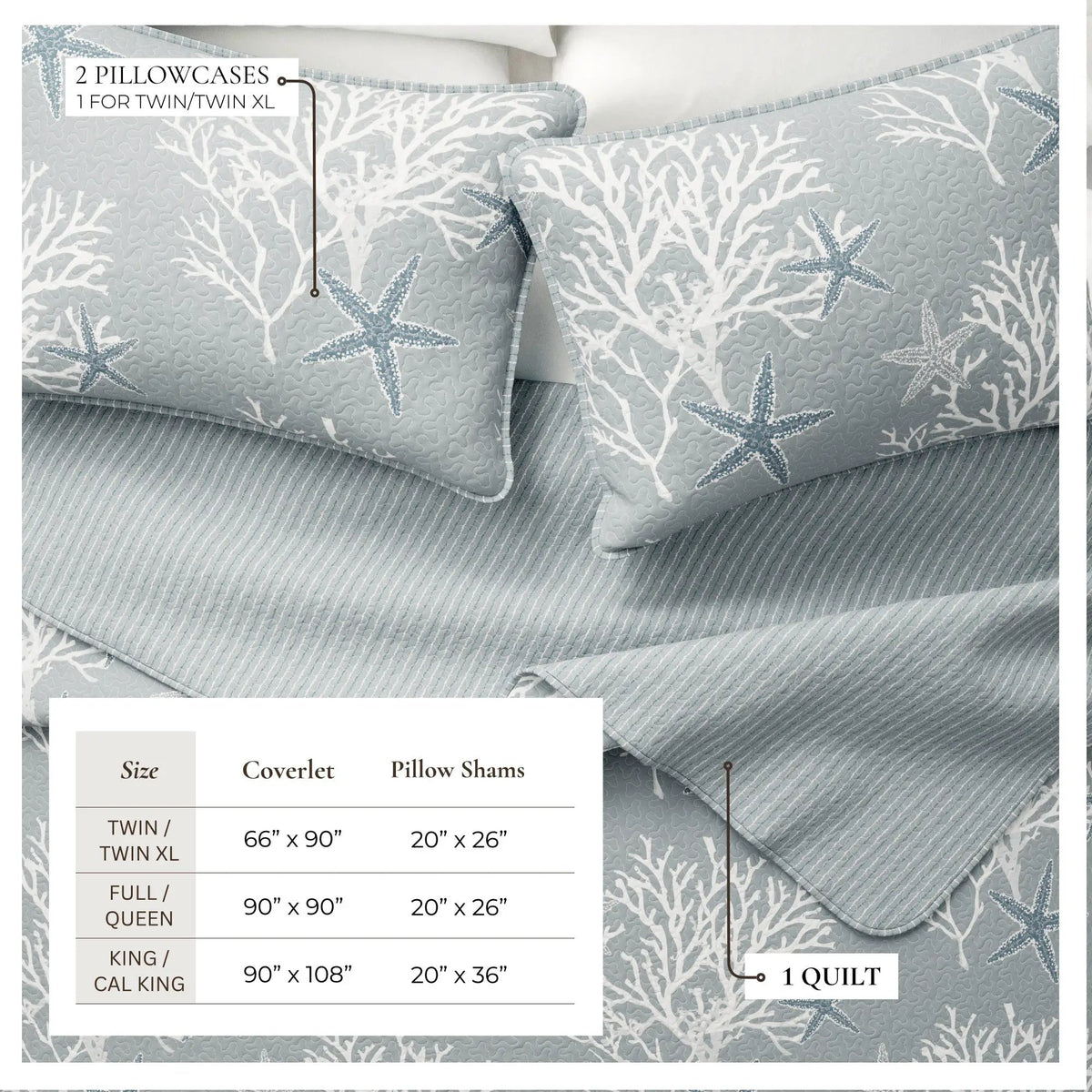 Fenwick Collection Quilt Set from PriceLows™