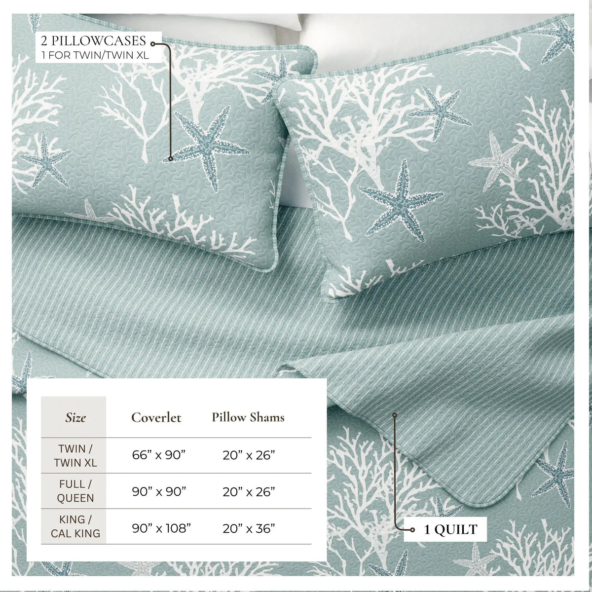 Fenwick Collection Quilt Set from PriceLows™