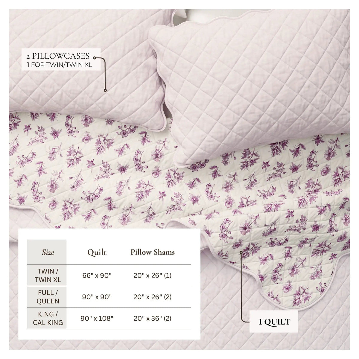 Floral Print & Scallopeded Edge Cotton Quilt Set - Sandie Collection from PriceLows™
