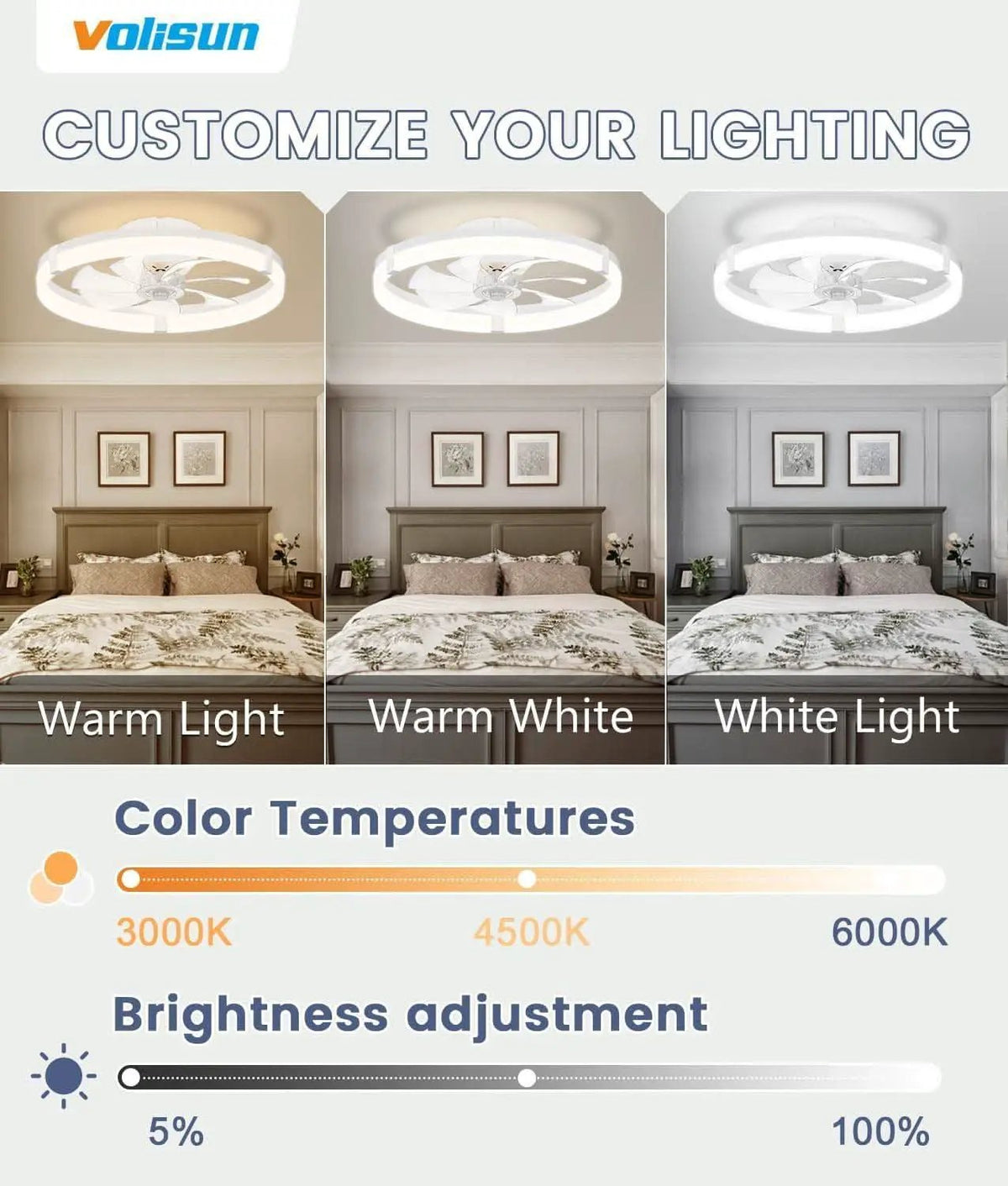 Flush Mount Ceiling Fan With Dimmable LED Lights White from PriceLows™