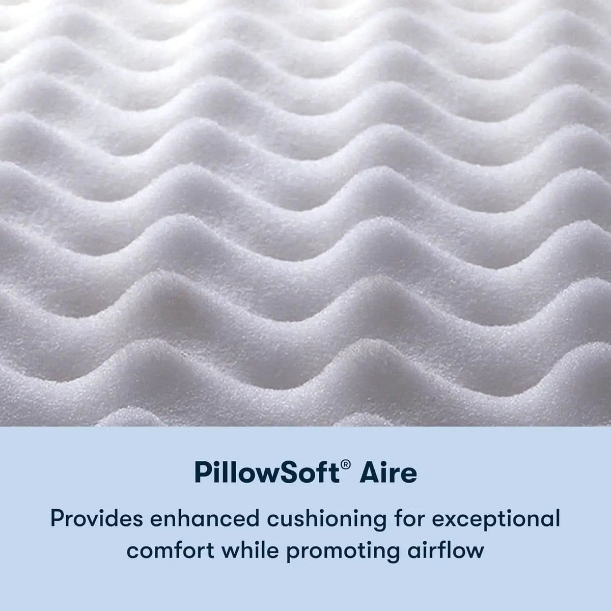 Full Size Hybrid Mattress Box Cooling Memory Foam Technology from PriceLows™