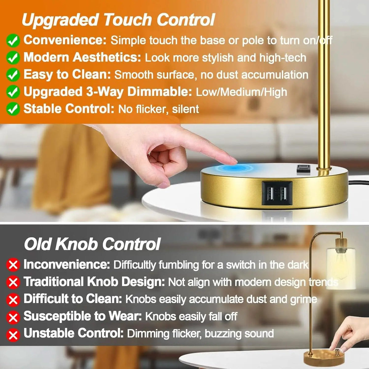Gold Industrial Touch Table Lamps 2 Pack With USB Ports from PriceLows™