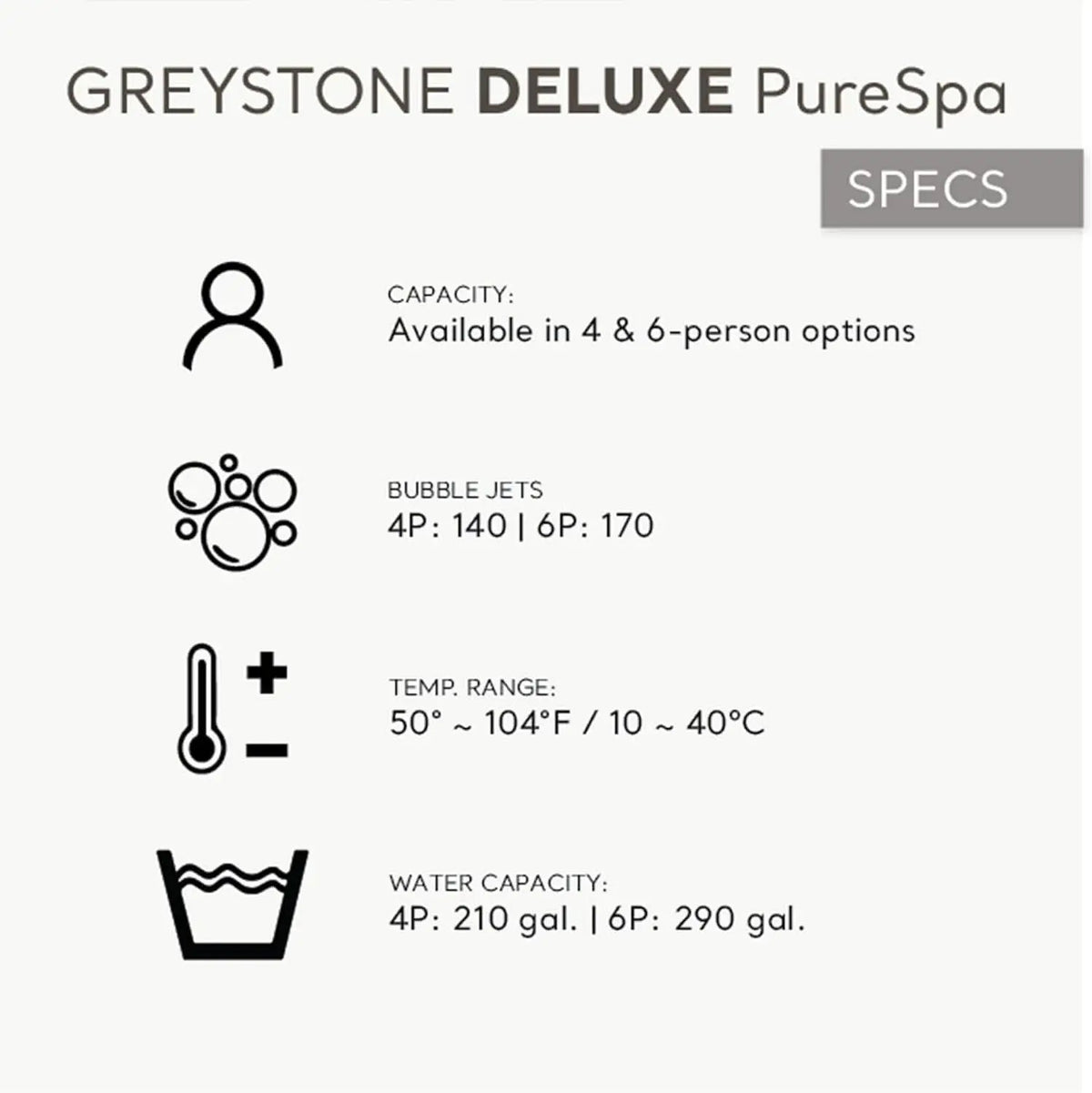 Greystone Deluxe 4 Person Inflatable Hot Tub With Wireless from PriceLows™