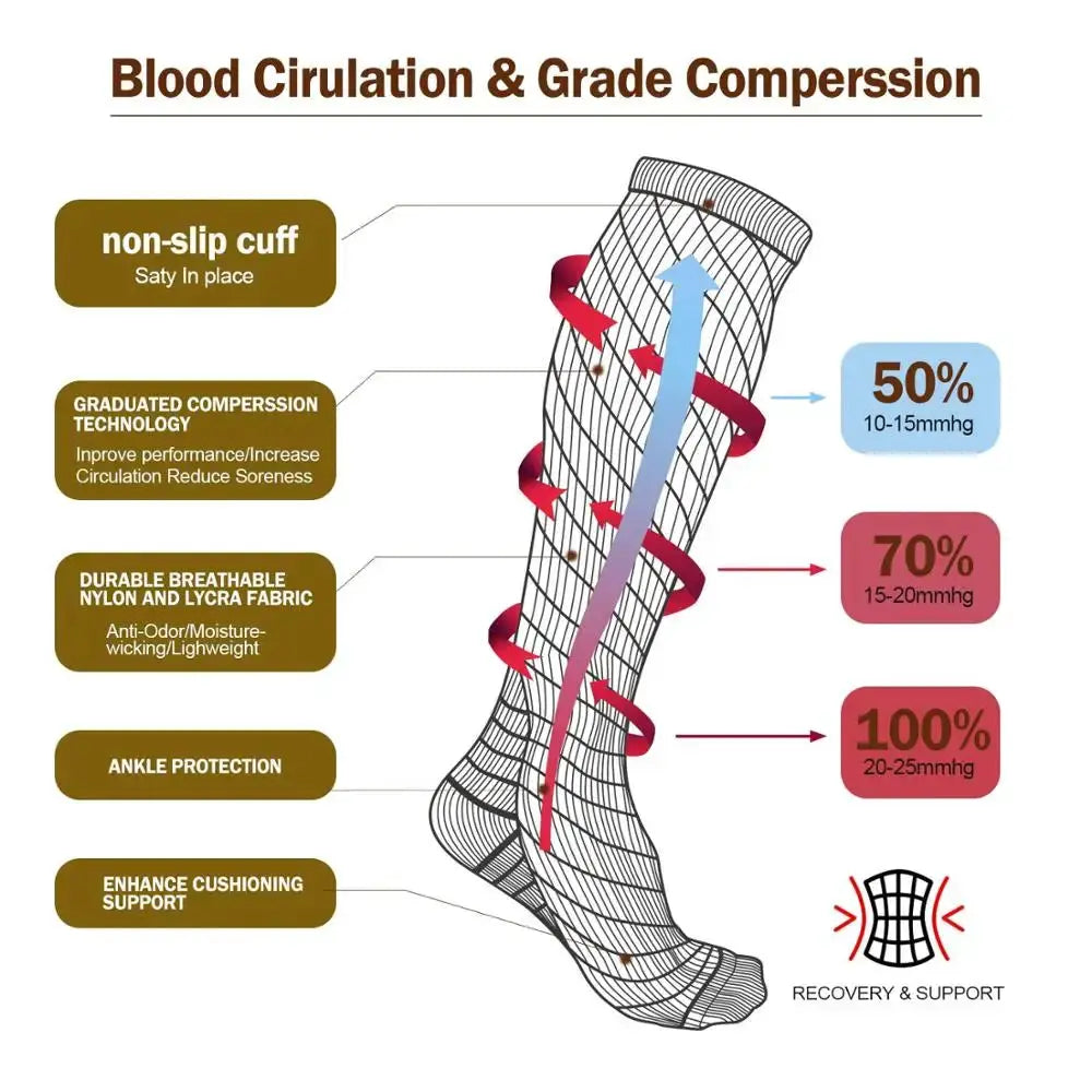 Compression Socks | Varicose Vein Relief | Diabetic Support | Unisex Nylon