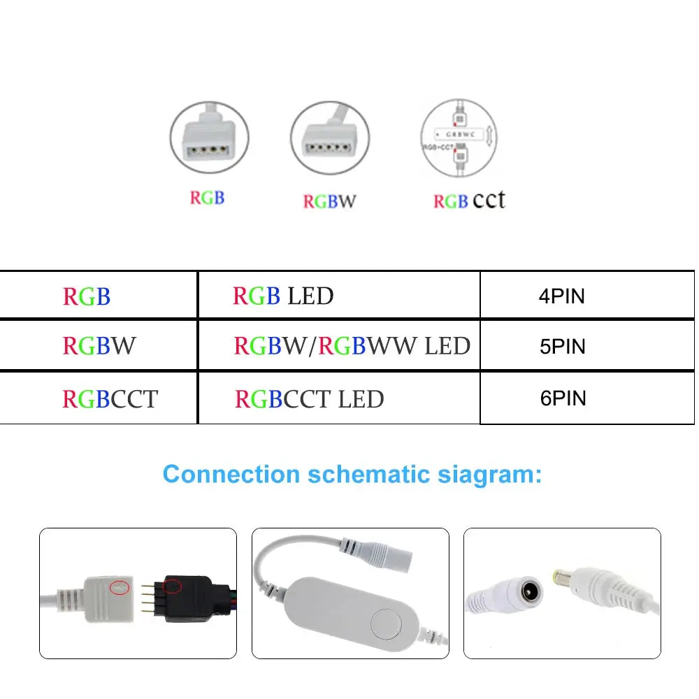 WiFi Smart Mini Led Controller DC 5V 12V 24V RGBW RGBWW RGB+CCT RGB Strip Controller TUYA Smart Life APP Echo Plus Voice Control from PriceLows™