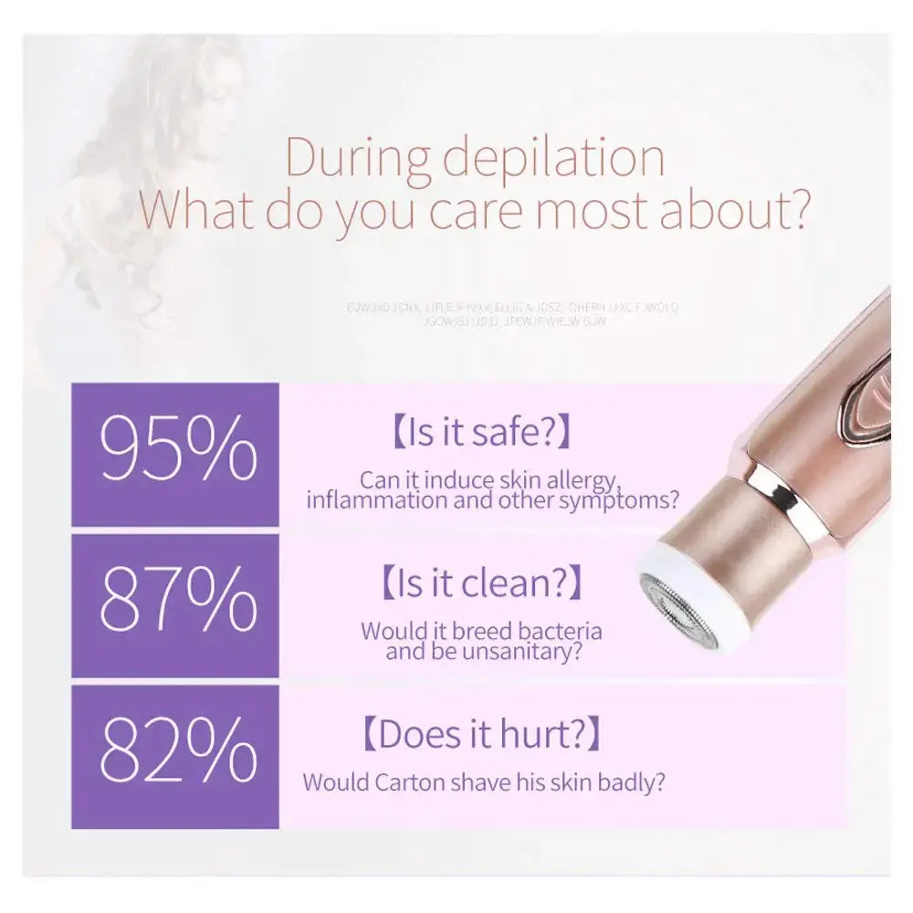 Women Hair Trimmer | Waterproof | 90 Min Battery | Wet Dry Use