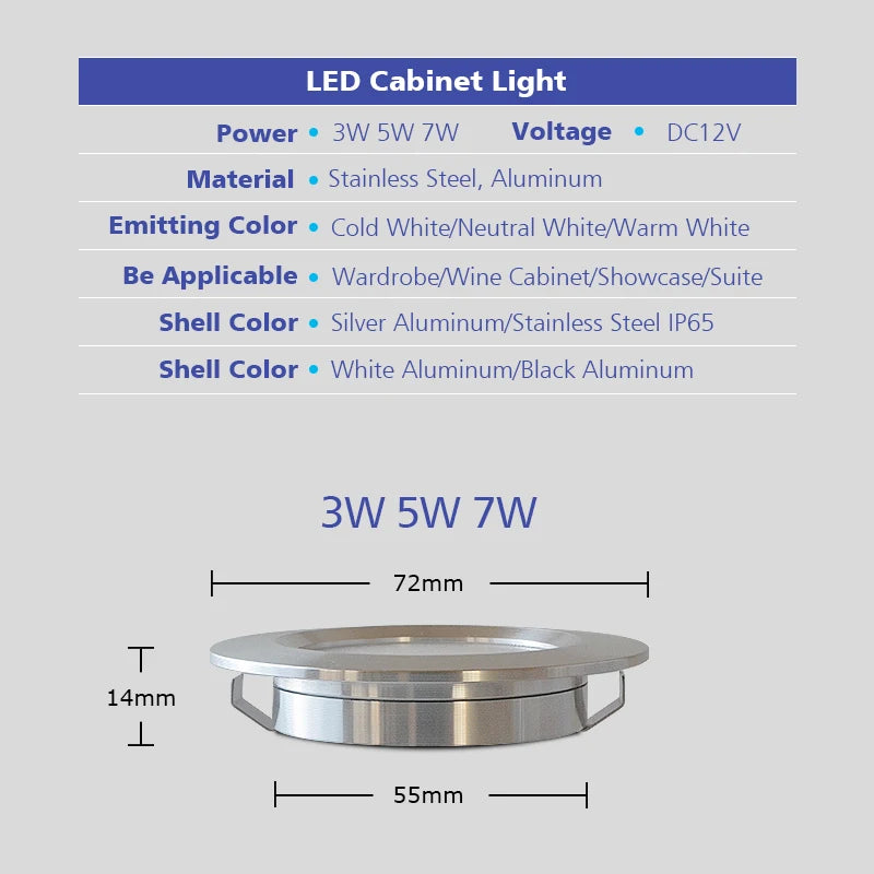 LED Mini Spotlight | IP65 Outdoor Waterproof | 12V DC | 5W 3W 7W