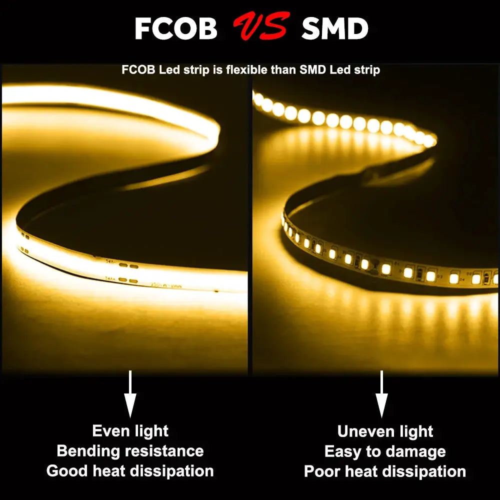 COB LED Strip 480 528 Chips/M High Density Flexible FOB Led Red Green Blue Warm Nature Cool White Linear Dimmable Light 12V 24V from PriceLows™