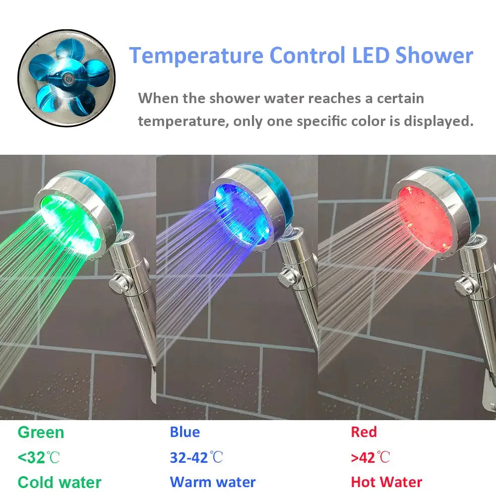 High Pressure Led Shower Head One Key Stop Button Digital Display Screen Black Handheld Shower Temperature Sensor Shower Head from PriceLows™