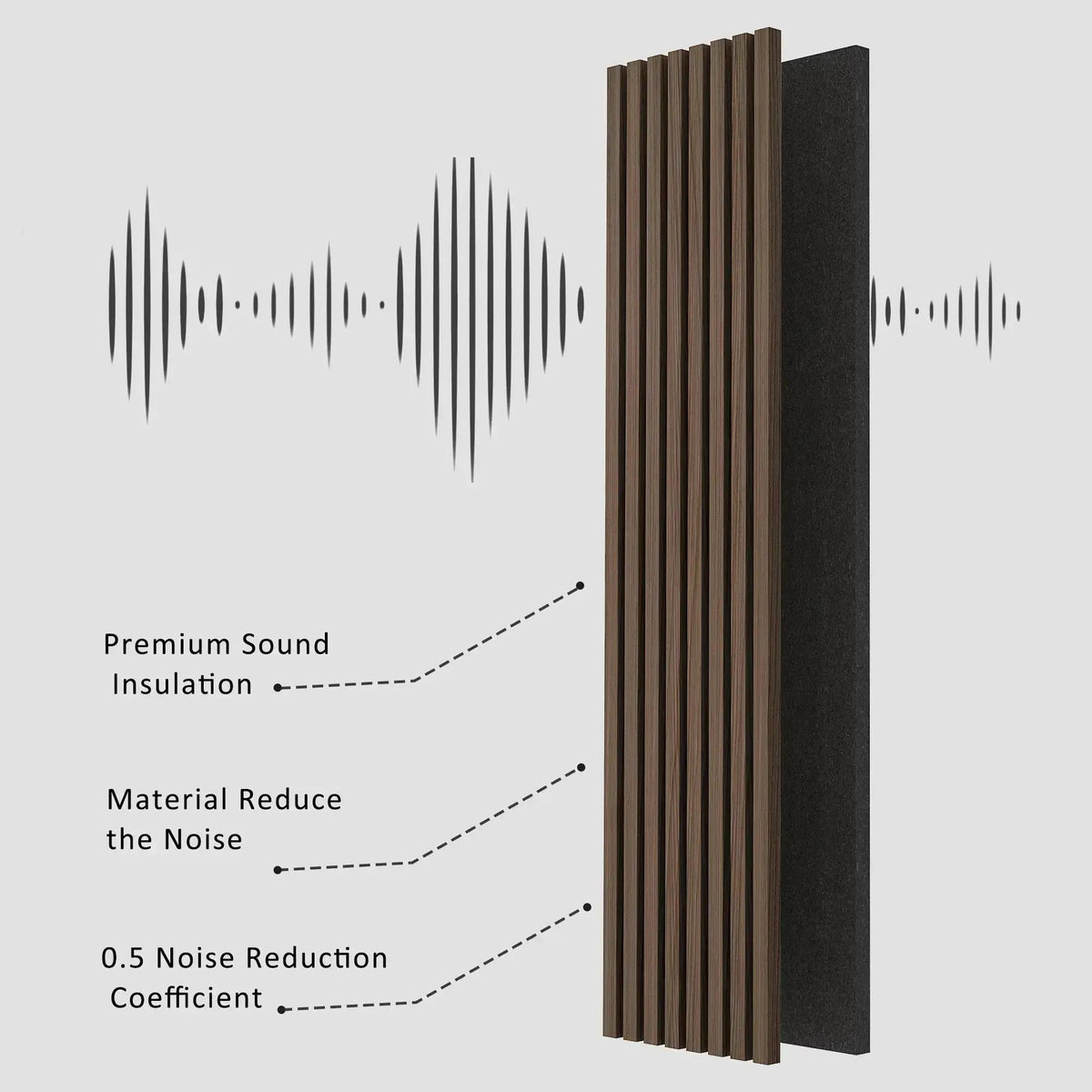 Acoustic Wood Wall Panels | Solid Timber | Natural Finish