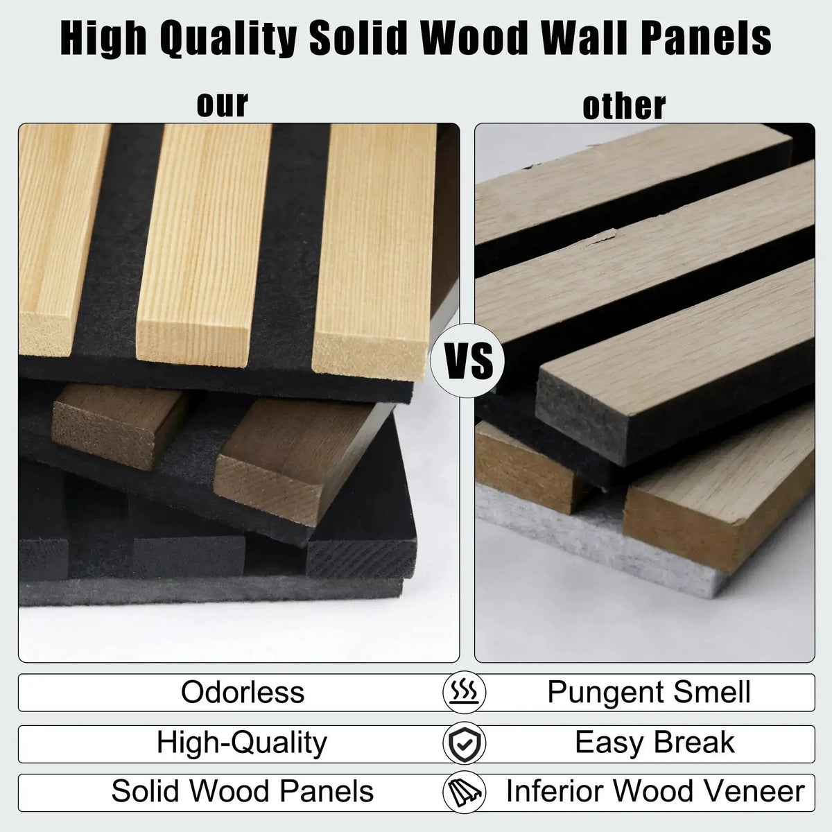 Acoustic Wood Wall Panels | Solid Timber | Natural Finish
