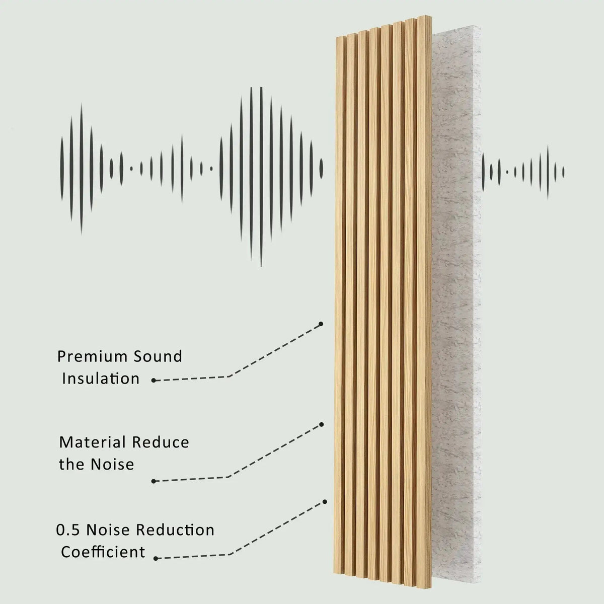 Acoustic Wood Wall Panels | Solid Timber | Natural Finish