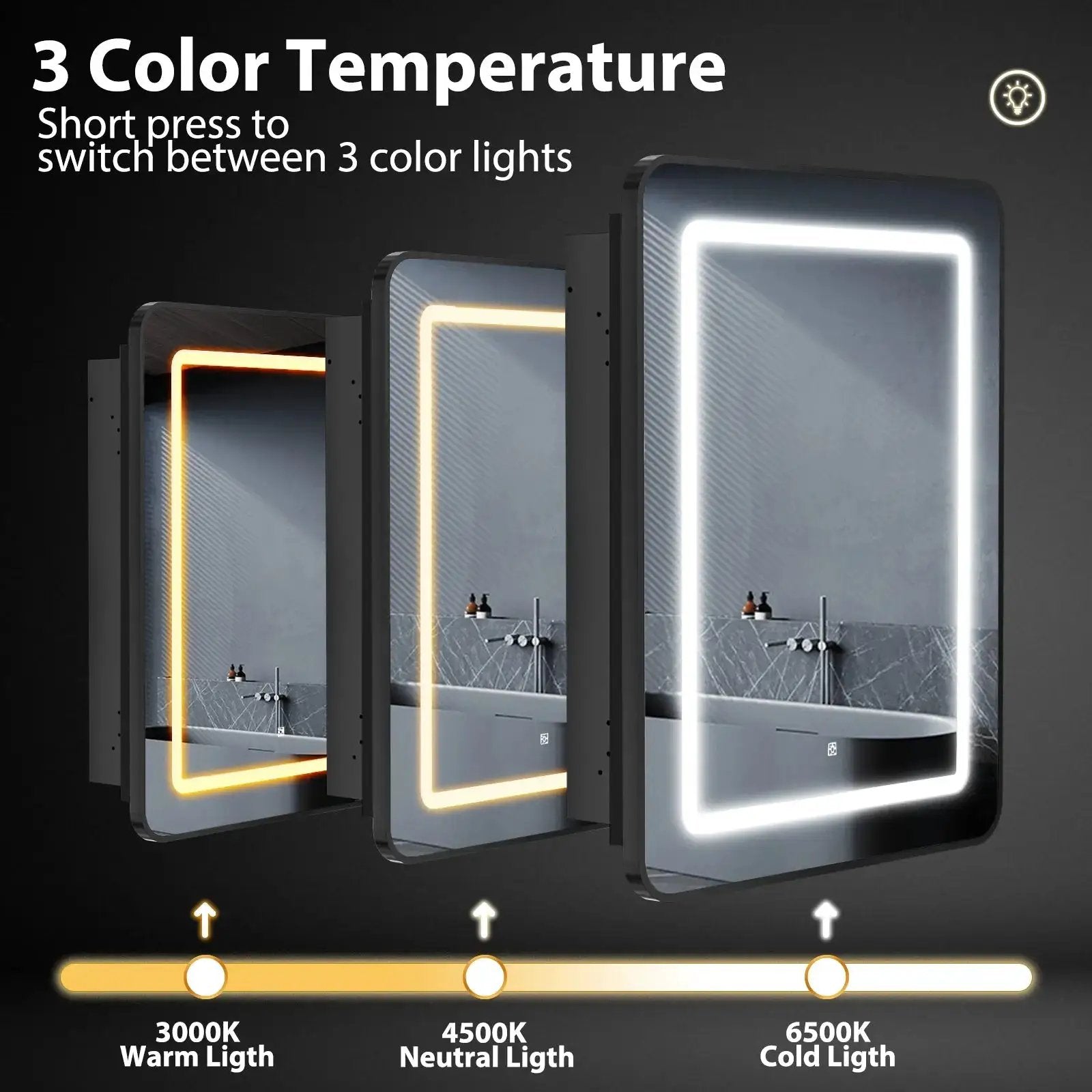 Hausvita Framed Recessed LED Light Bathroom Medicine Cabinet -small from PriceLows™