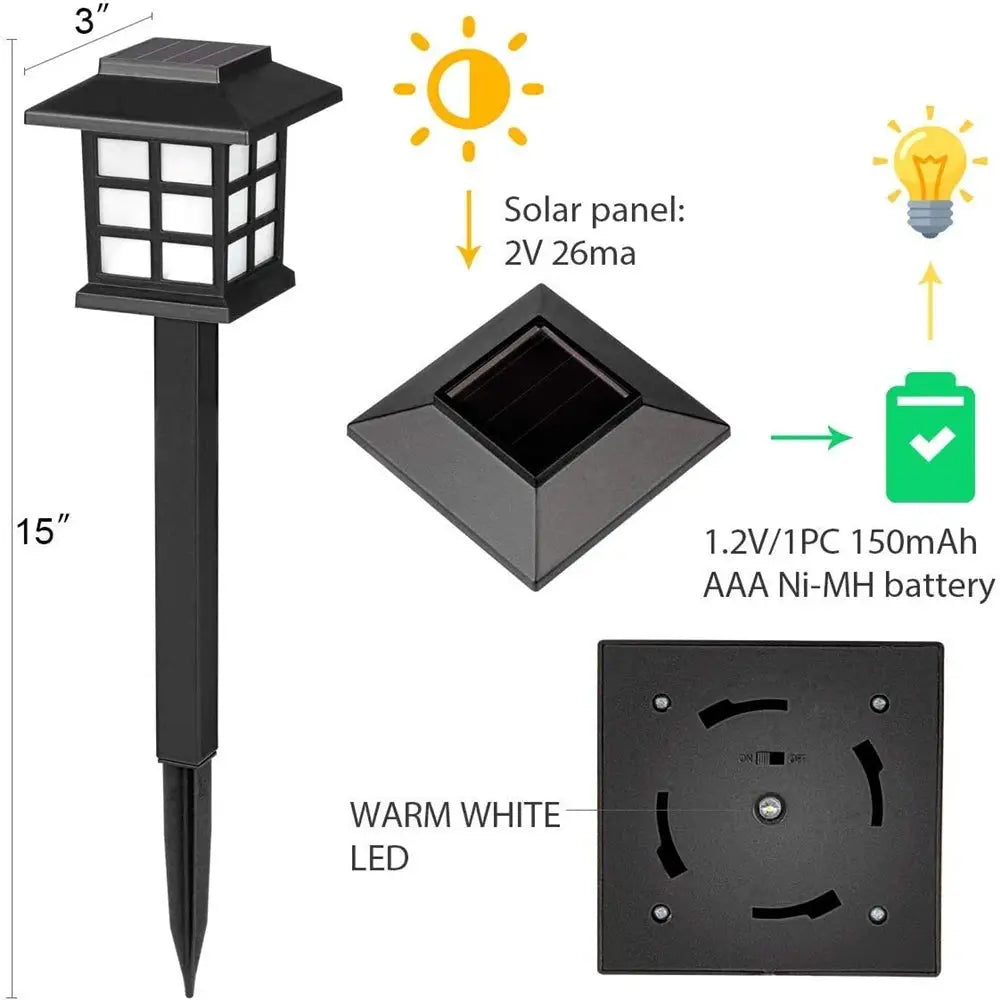 2/4/6/8pcs Led Solar Pathway Lights Waterproof Outdoor Solar Lamp for Garden/Landscape/Yard/Patio/Driveway/Walkway Lighting from PriceLows™