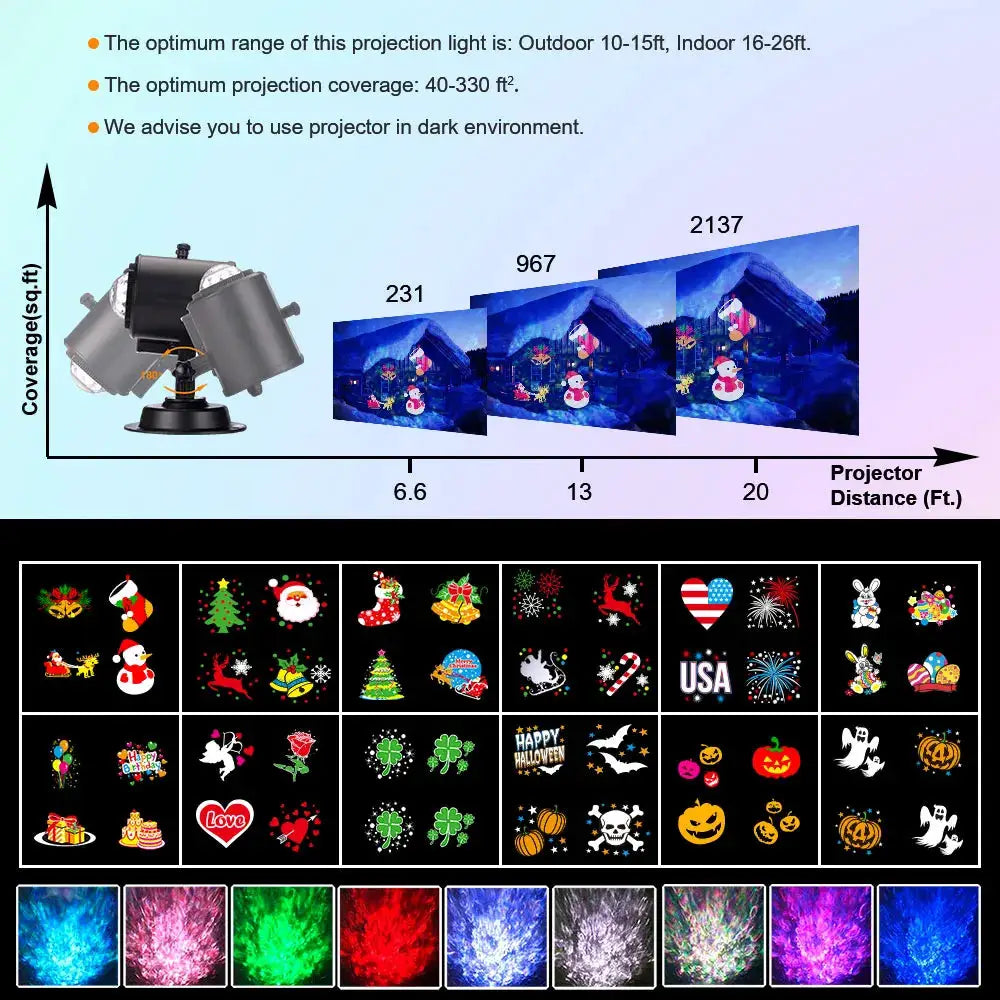 Outdoor Projector Lights | Waterproof LED | Battery Powered | Remote Control