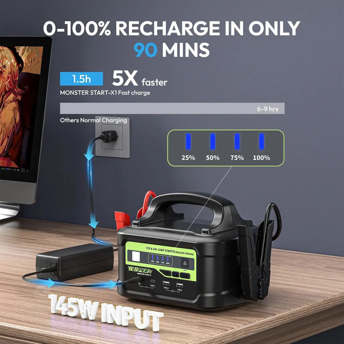 Heavy Duty Jump Starter | 6000A Peak 58800mAh | PriceLows™