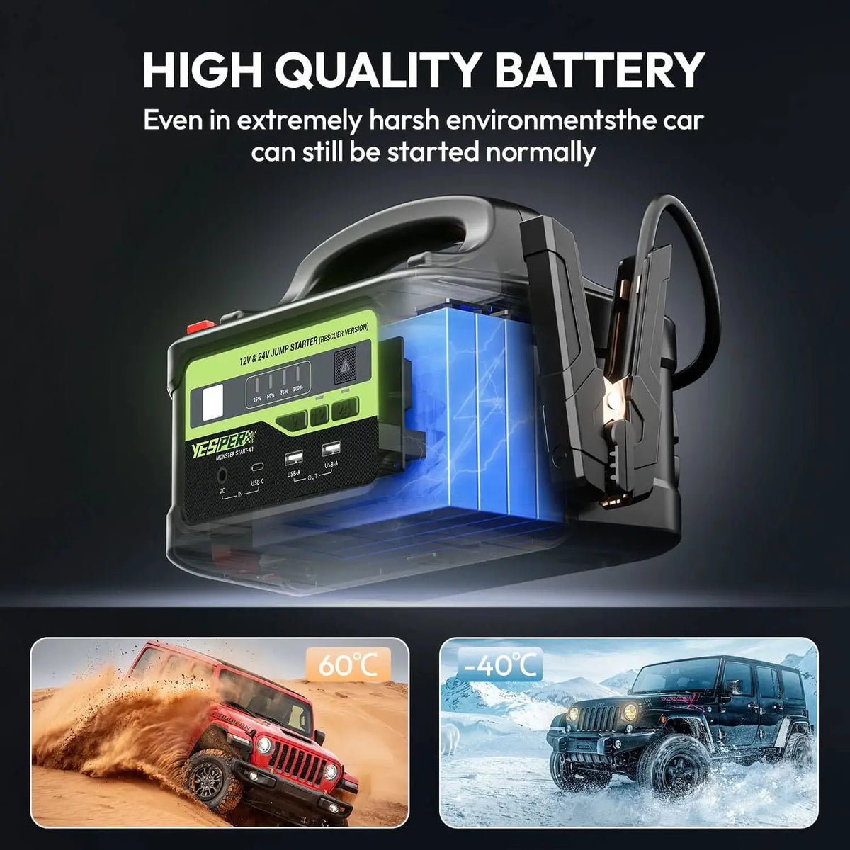 Heavy Duty Jump Starter | 6000A Peak 58800mAh | PriceLows™