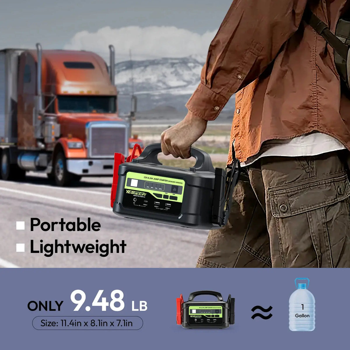 Heavy Duty Jump Starter | 6000A Peak 58800mAh | PriceLows™