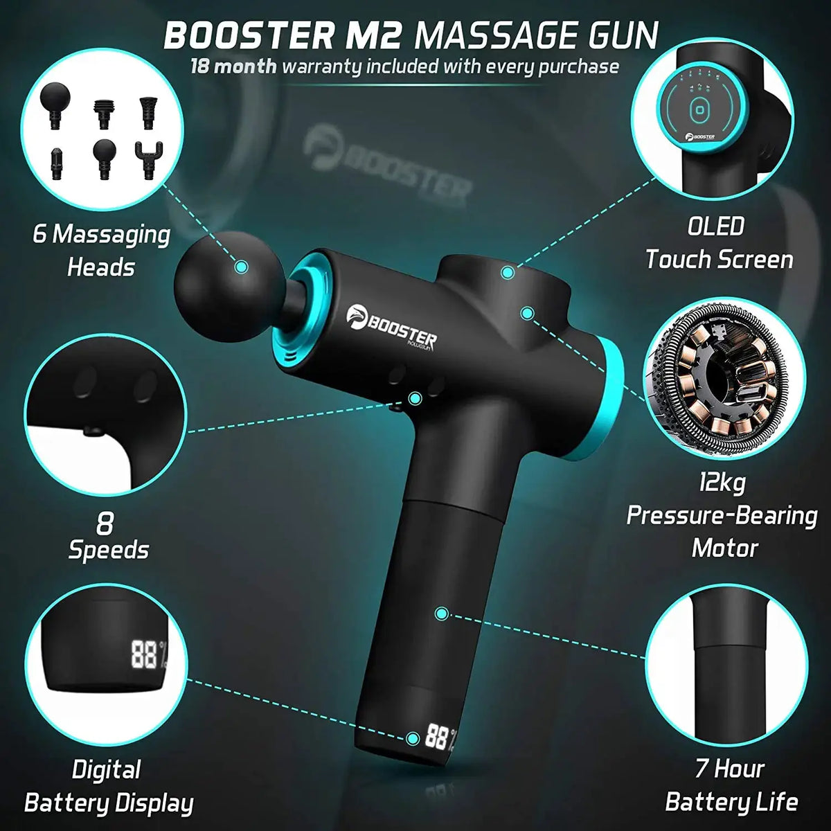 Muscle Massage Gun | 24V Motor | 900-3200 RPM | Compact Size