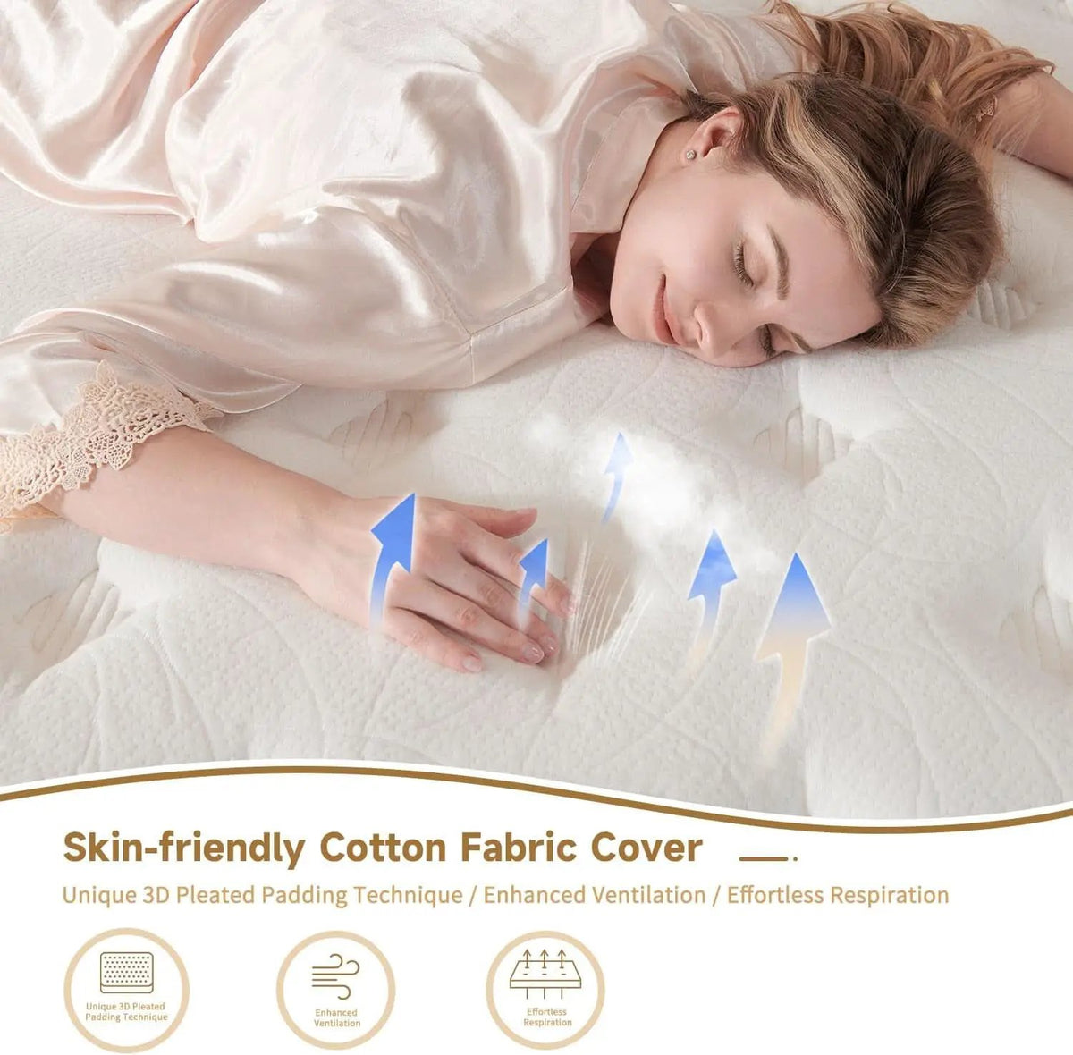Highly Breathable Full Size Memory Foam Mattress 12Inches from PriceLows™