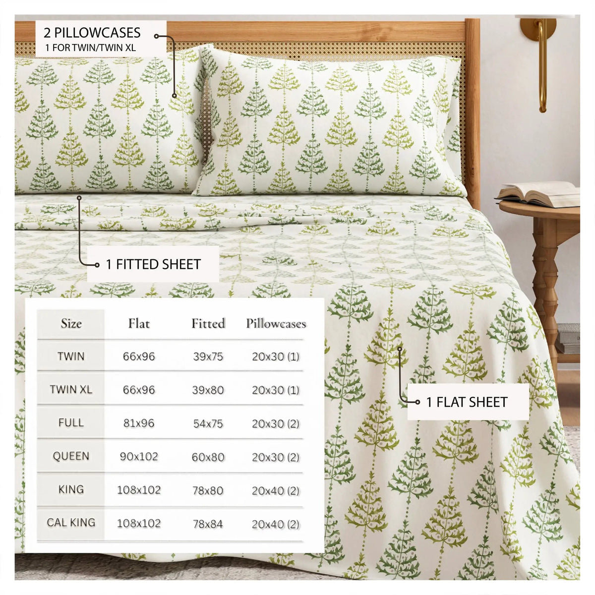 Holiday Flannel Sheet Set | Velvet Plush Winter Bedding