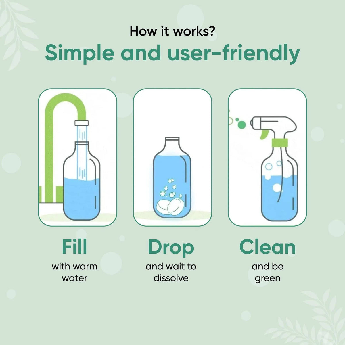 Starter Home Cleaner Kit - Complete 3-in-1 Eco Cleaning Kit from PriceLows™