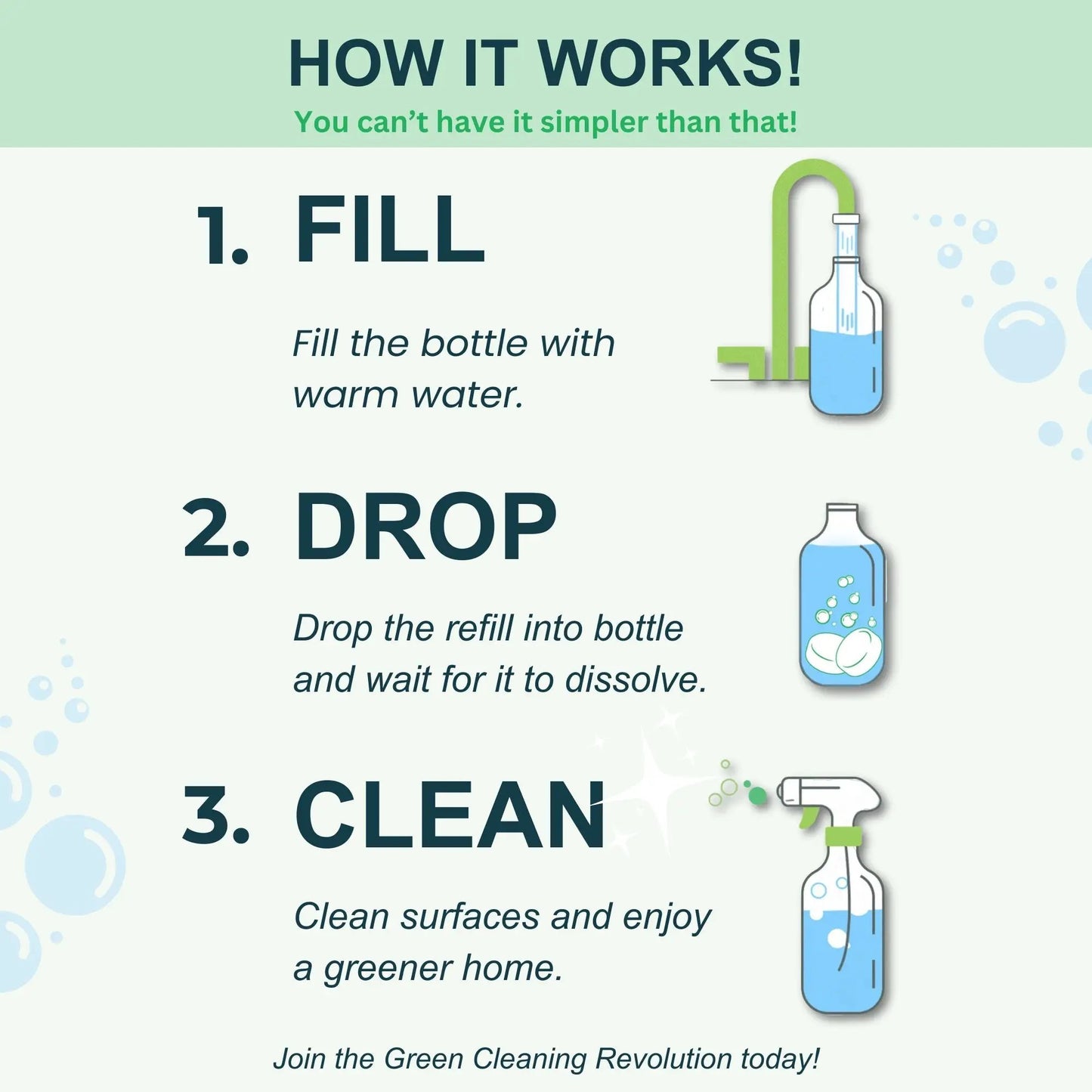 Bathroom Spray Glass Bottle Cleaning Kit with Lavender from PriceLows™