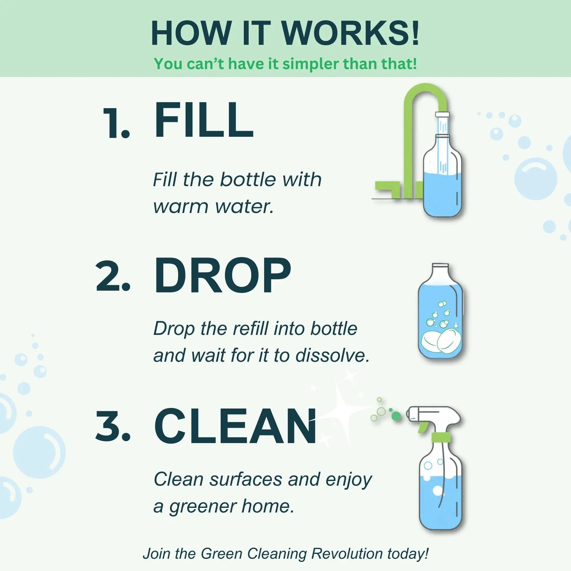 All-Purpose Spray Glass Bottle Cleaning Kit with Lemongrass Essential Oil & Sleeve from PriceLows™