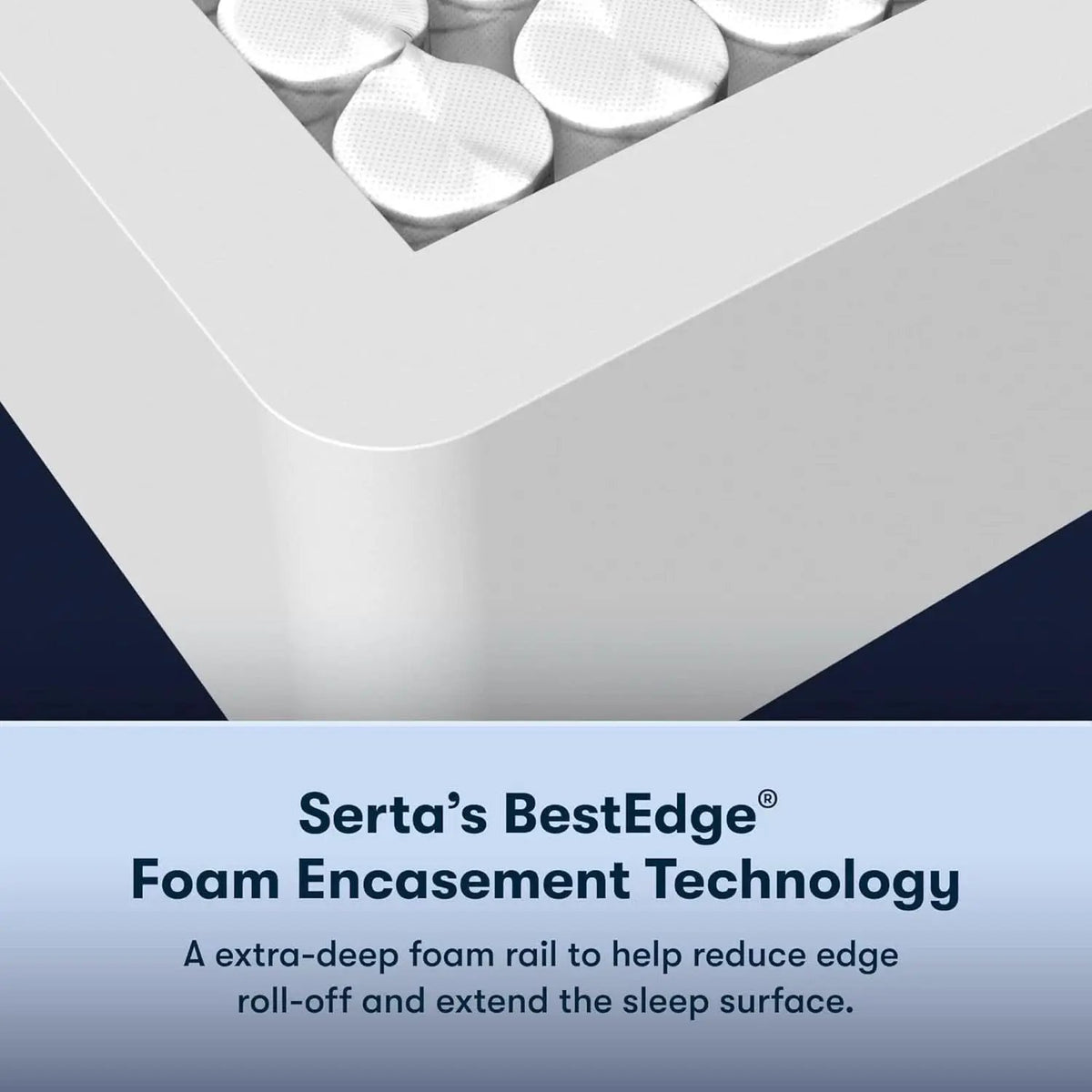 Queen Hybrid Mattress 12Inch Cooling Gel MemoryFoam from PriceLows™