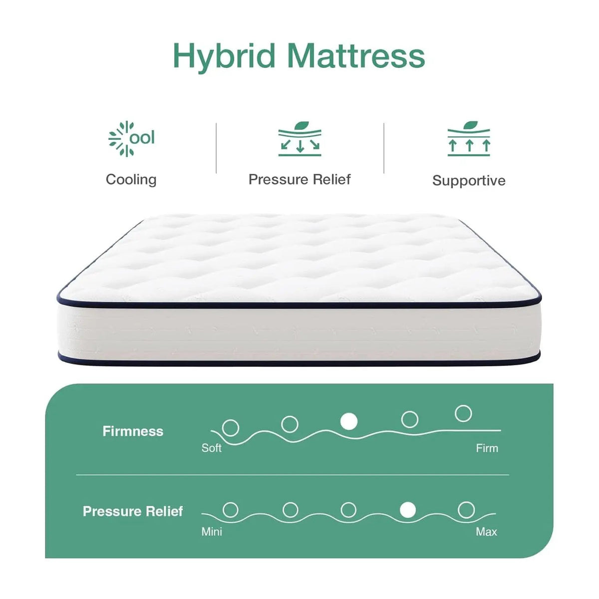 Twin 6 Inch Bonnell Spring Hybrid Mattress Adaptive Foam from PriceLows™
