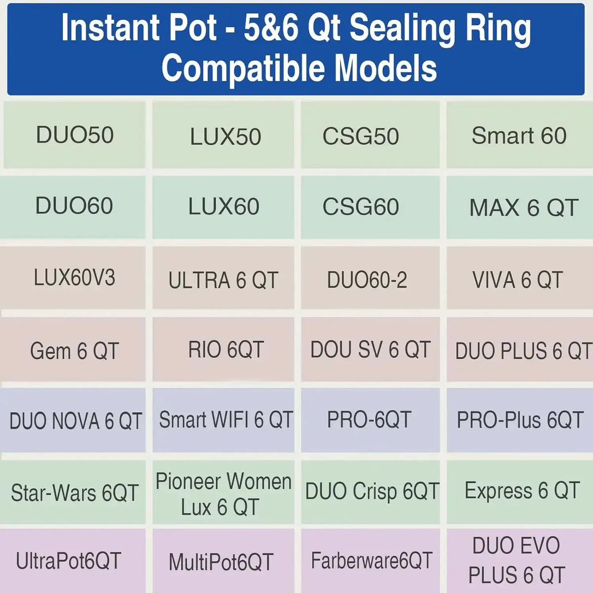 Instant Pot Sealing Ring | 3 Pack 5/6 Qt | PriceLows™