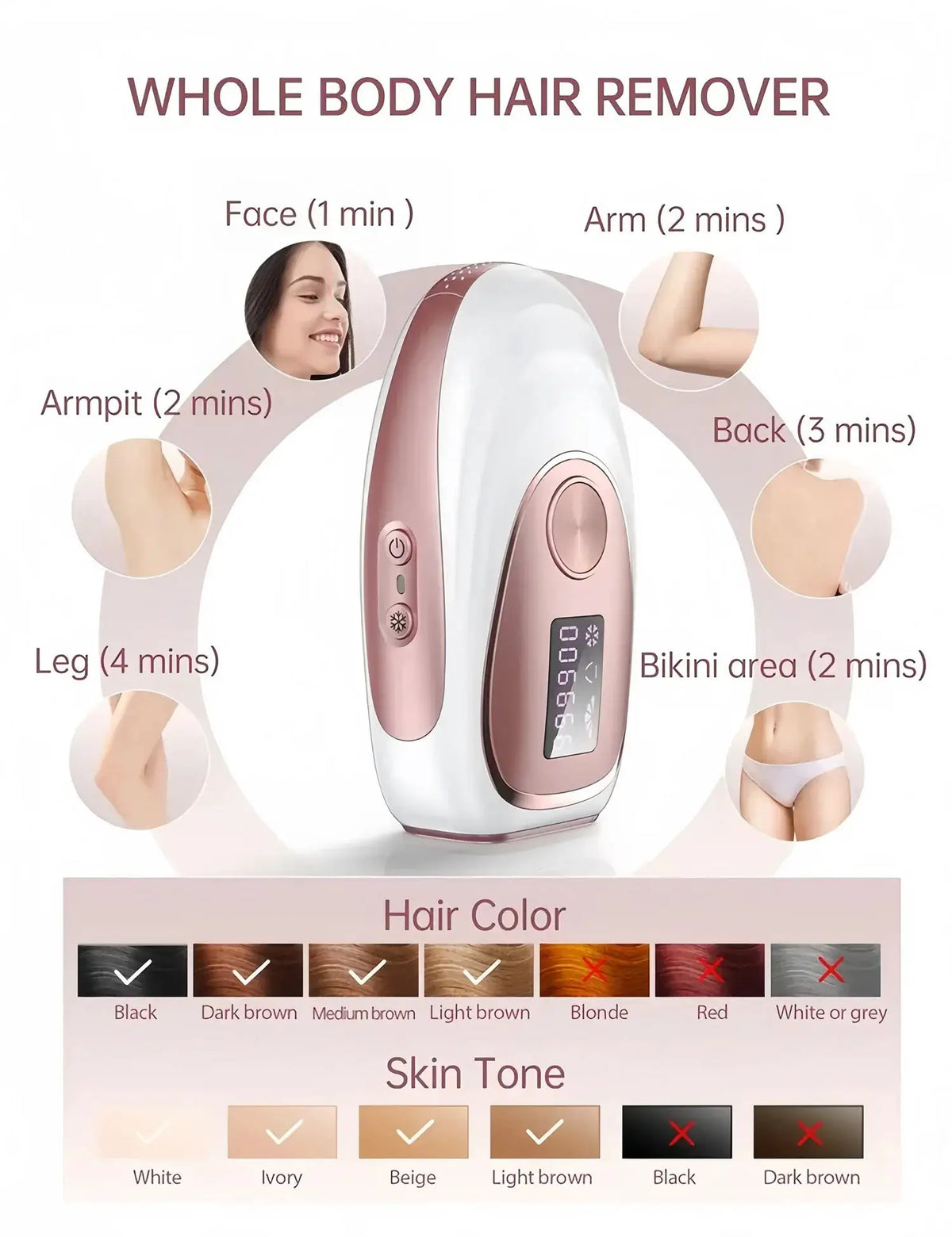 Ipl Hair Removal Device | 120 Flashes | PriceLows™