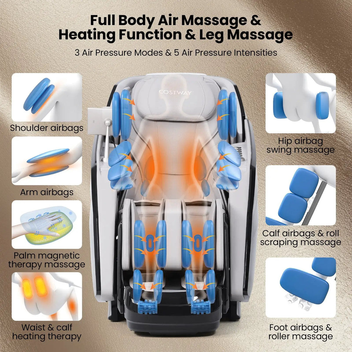 Zero Gravity Full Body Massage Chair | 4D Dual Roller | Heart Rate Monitor