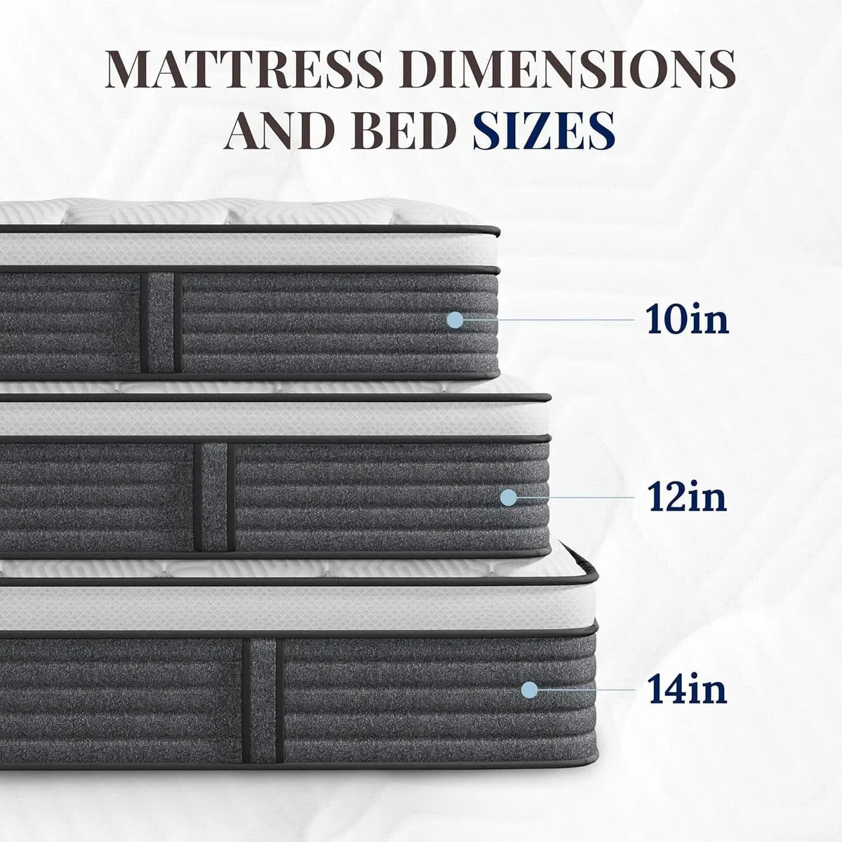King Size Memory Foam Plus Hybrid Mattress Edge Support from PriceLows™