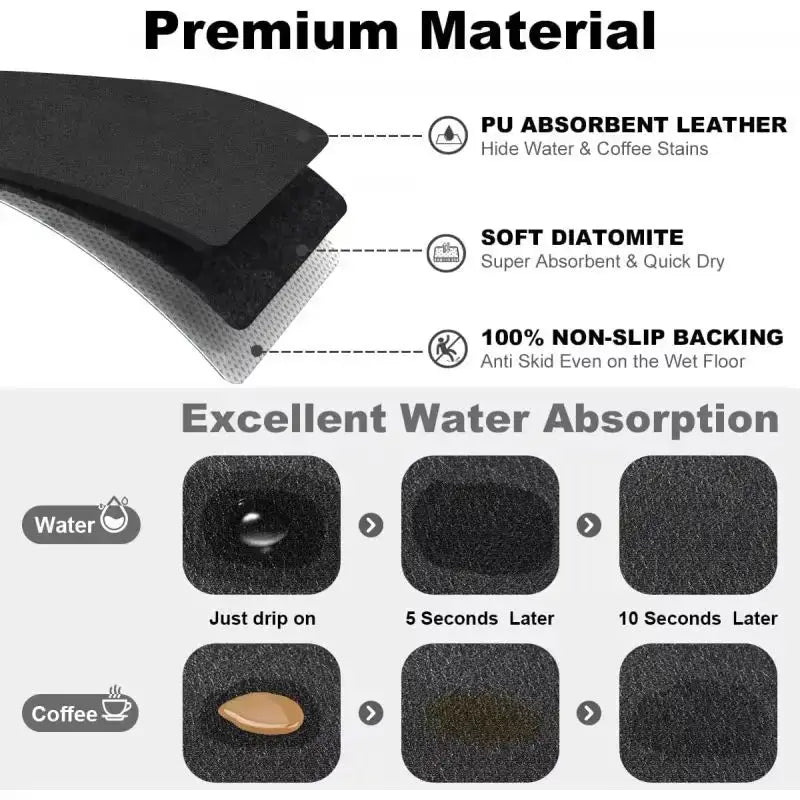 Kitchen Diatomite Mat | Super Absorbent | PriceLows™