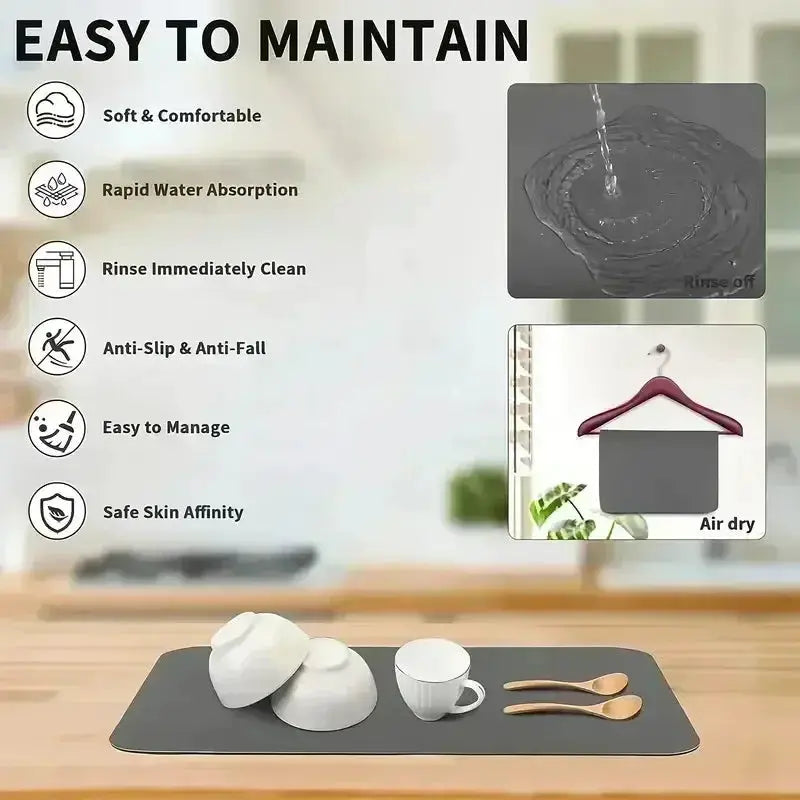 Kitchen Drying Mat | Heat Resistant & Quick Dry | PriceLows™