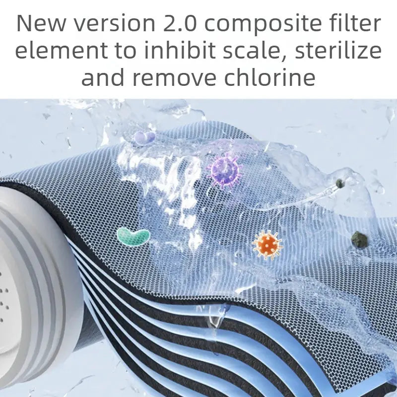 Kitchen Tap Water Filter | Hollow Fiber | PriceLows™
