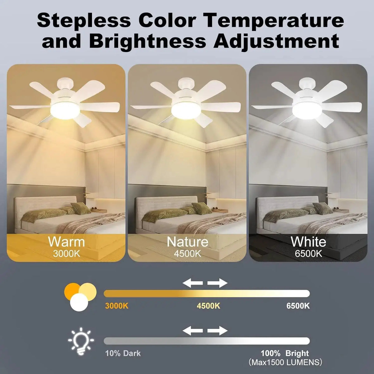 LED Ceiling Fan Light | Remote Control | PriceLows™