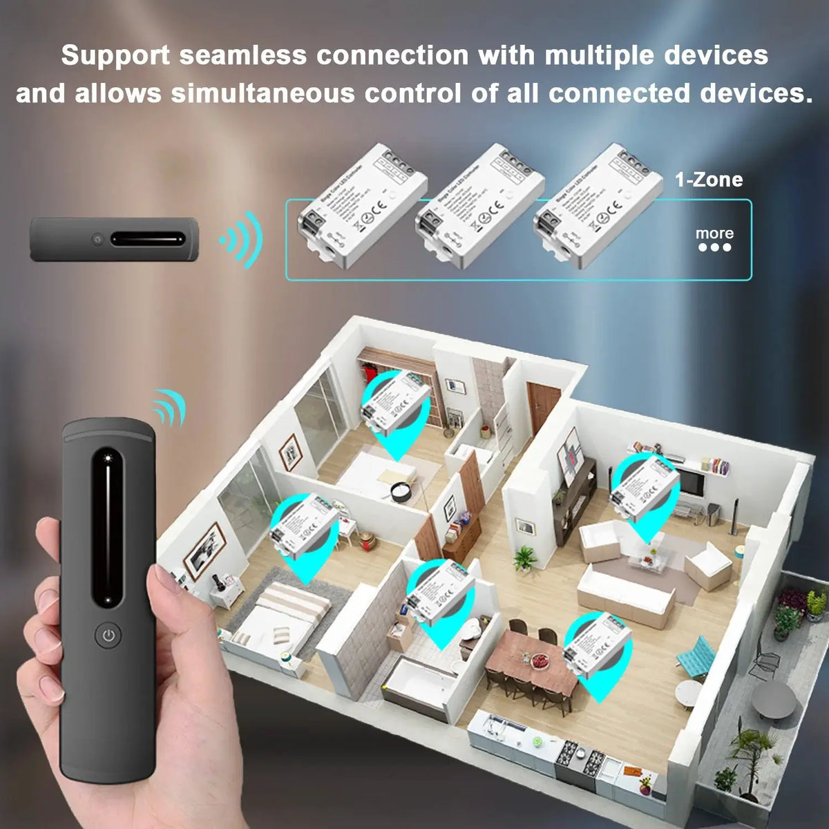 2.4GHz LED Controller RF Remote Wireless LED Dimmer C01RF C02RF C03RF C04RF C05RF DIM CCT RGB RGBW COB 2835 LED Strip Lighting from PriceLows™