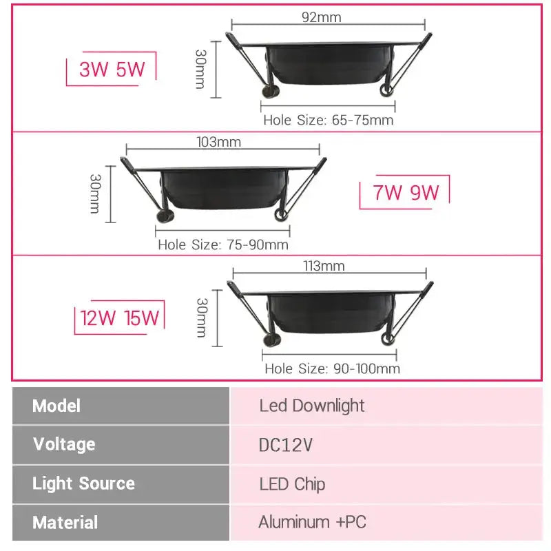 LED Downlight | 12V Waterproof IP65 | Non-Dimmable | 3W 5W 7W 9W 12W 15W from PriceLows™