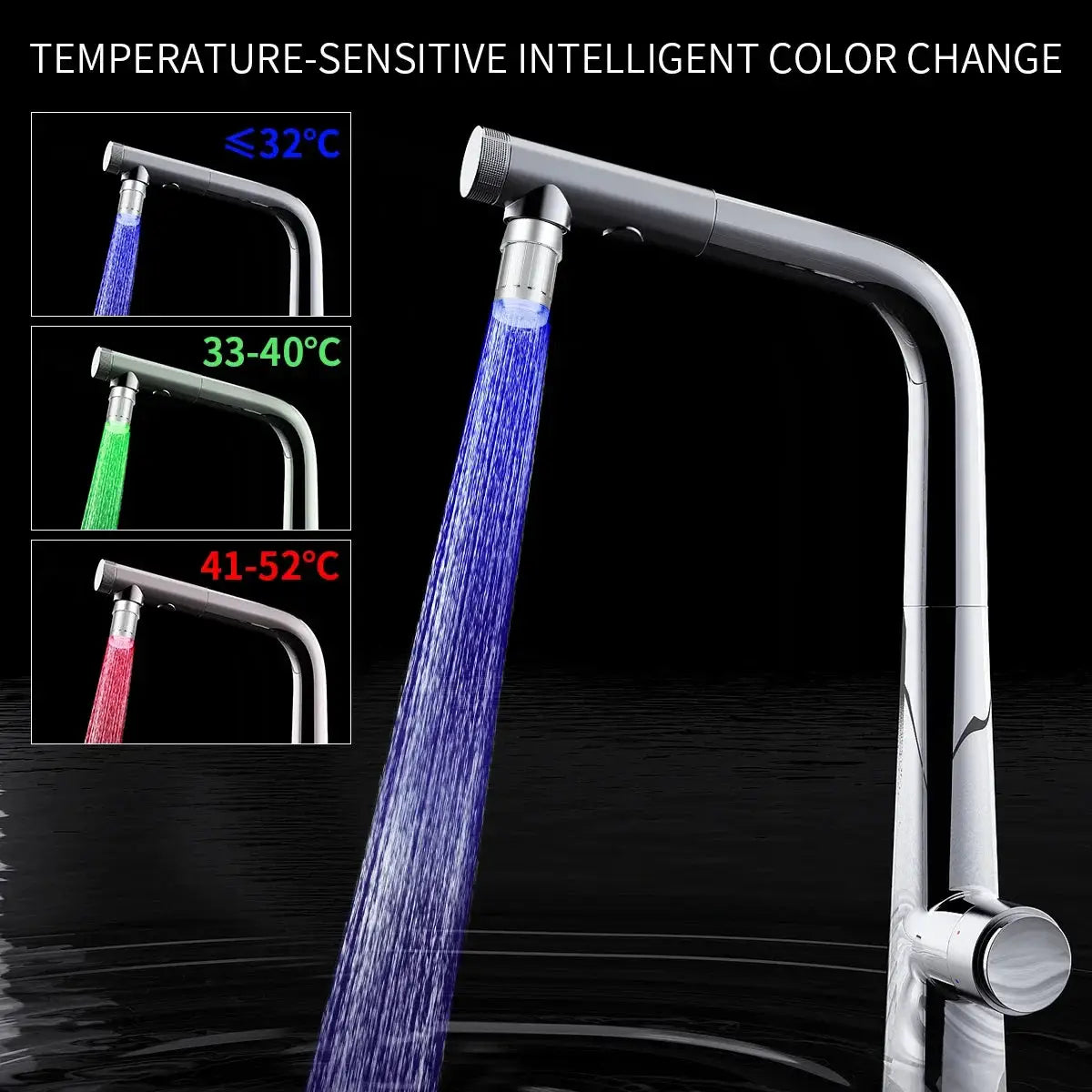 LED Faucet Aerator | Temperature Sensitive | 7 Color Change | Universal Fit from PriceLows™