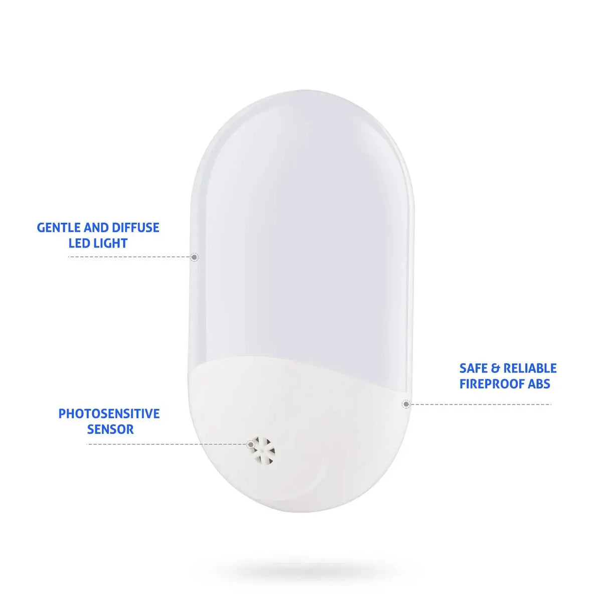 Melery LED Sensor Light EU Plug Night Warm White Nightlight Dusk/Dawn for Children Home Bedroom Bathroom Kitchen Hallway Stairs from PriceLows™