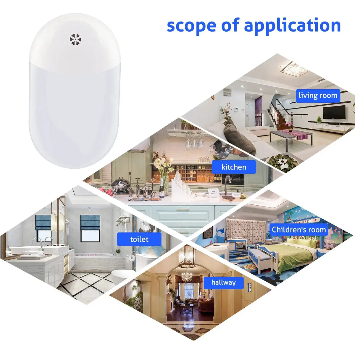 Melery LED Sensor Light EU Plug Night Warm White Nightlight Dusk/Dawn for Children Home Bedroom Bathroom Kitchen Hallway Stairs from PriceLows™