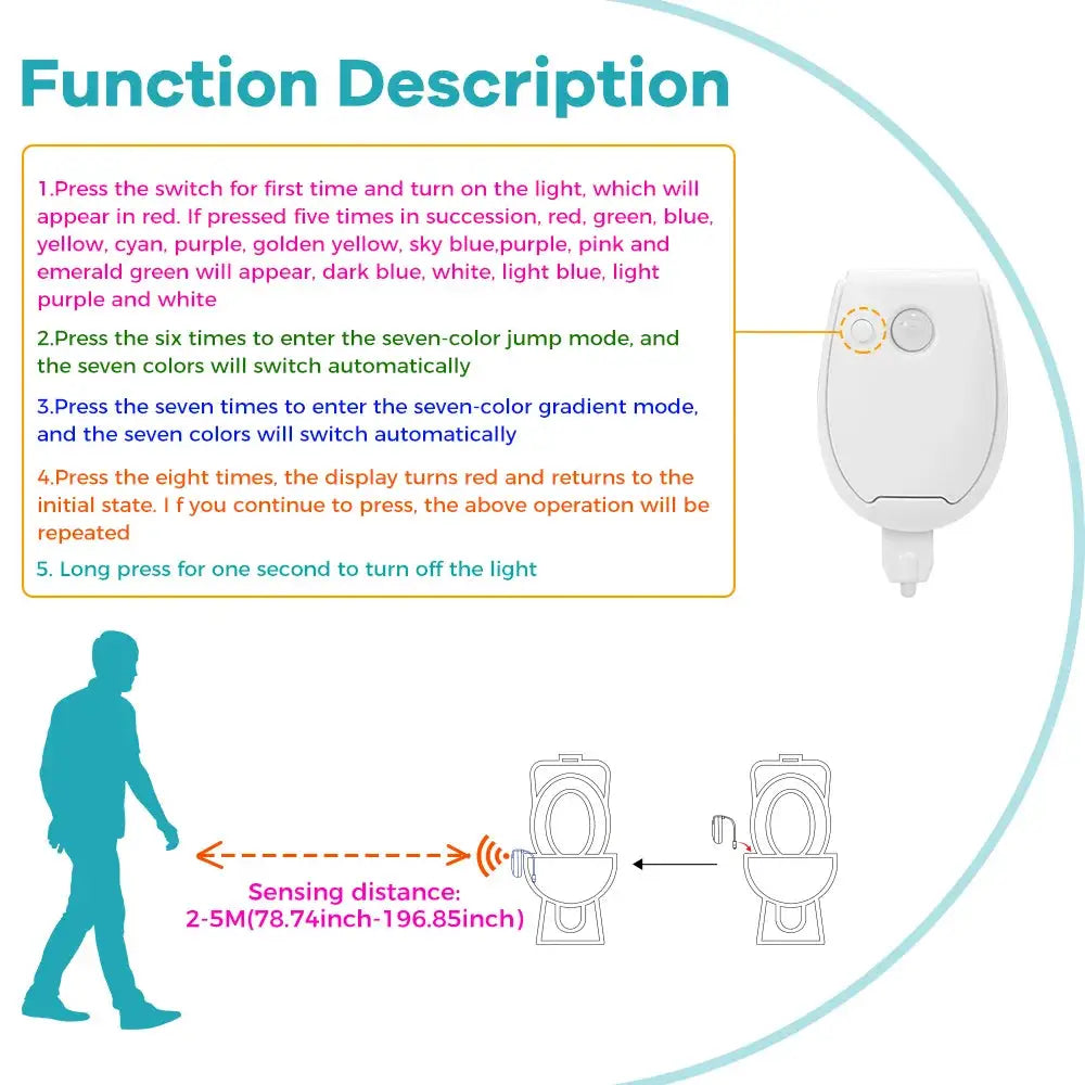 LED Toilet Light | PIR Motion Sensor | 16 Colors RGB | Waterproof from PriceLows™
