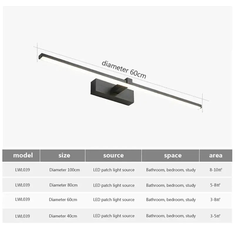 Modern LED Wall Light Bathroom Hardwares Wall Lamp Three Colors Lights Aluminum Led Bathroom Bath Mirror Line Lamp Make Up light from PriceLows™