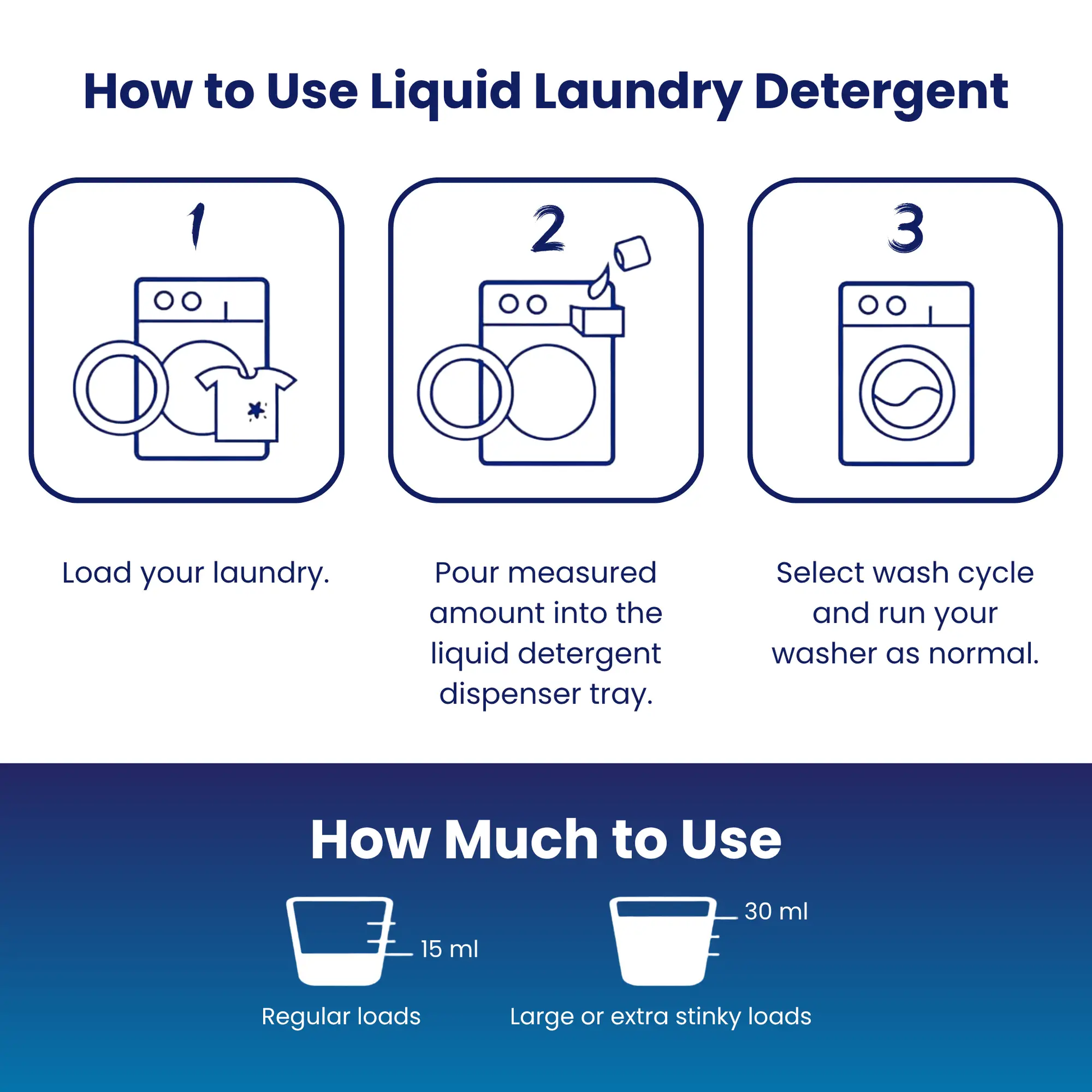 Laundry Detergent Fresh Scent from PriceLows™