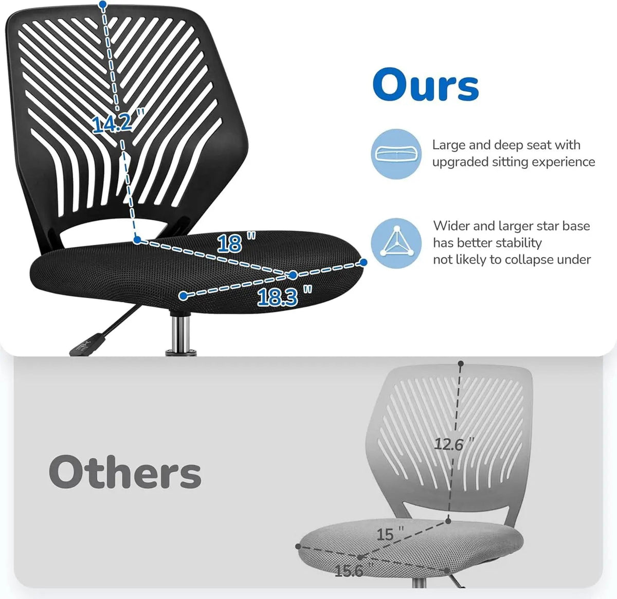 Low Back Armless Desk Chair With Lumbar Support Black from PriceLows™